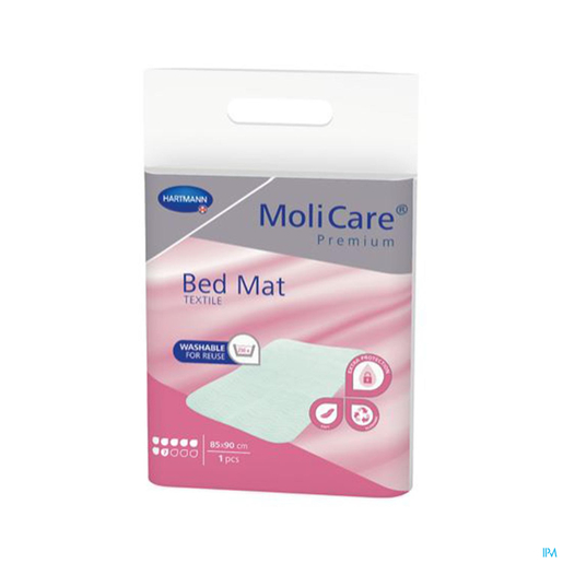 Molicare Premium Bedmat 85 cm x 90 cm 1 Stuk | Onderleggers